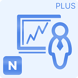 Товары в лидах - анализируй свои товары в лидах